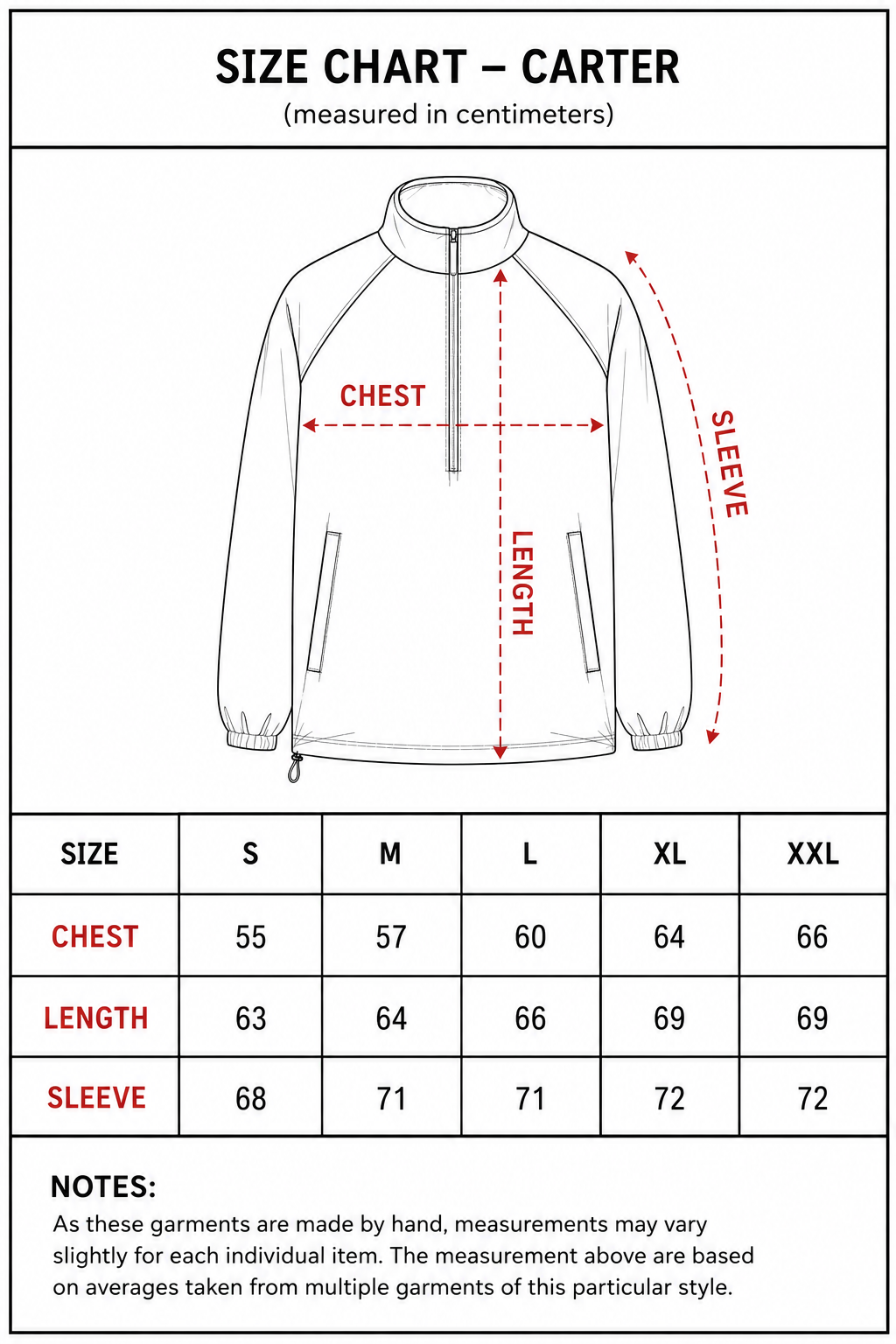 Carter Reversible Jacket Black