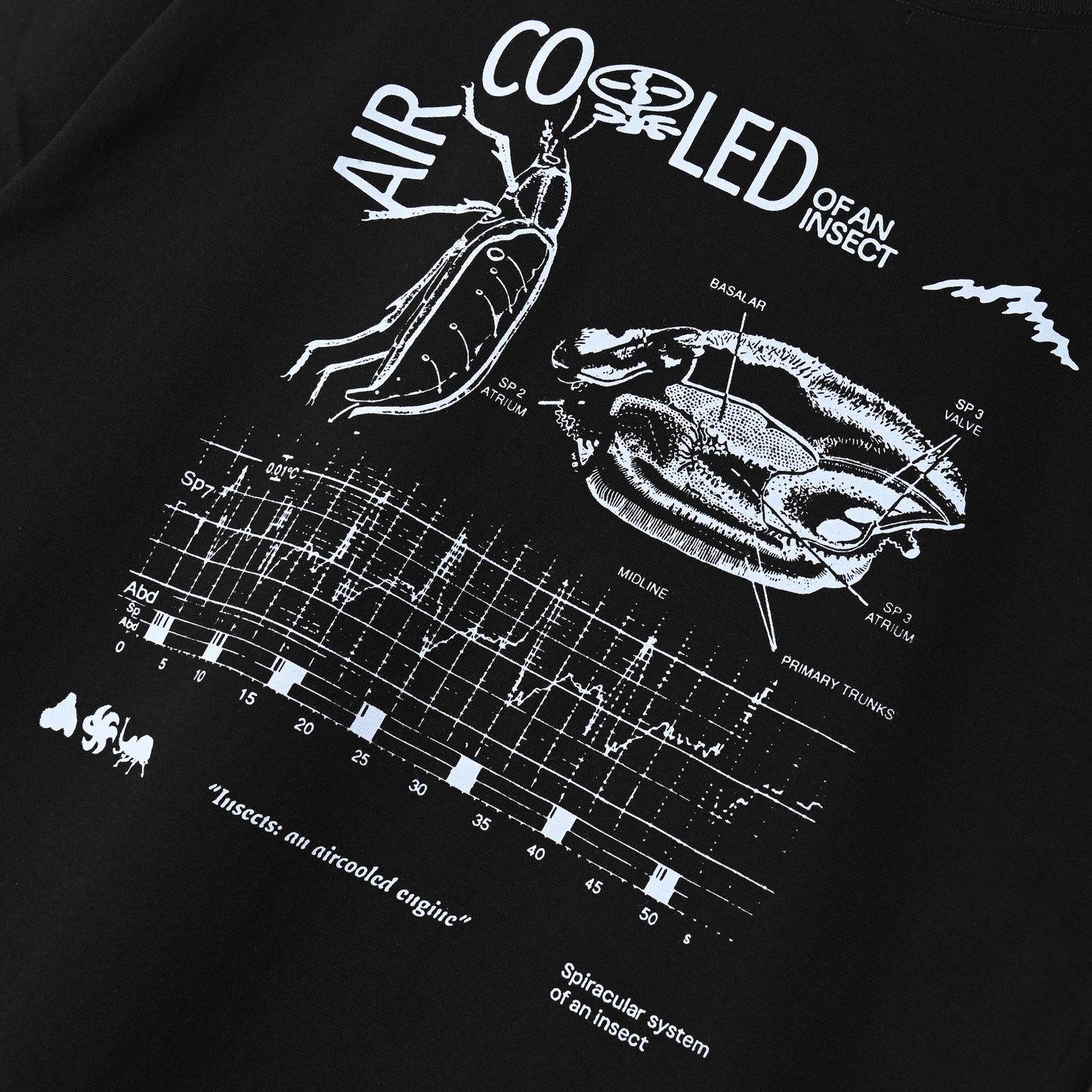 Aircooled Tshirt Black