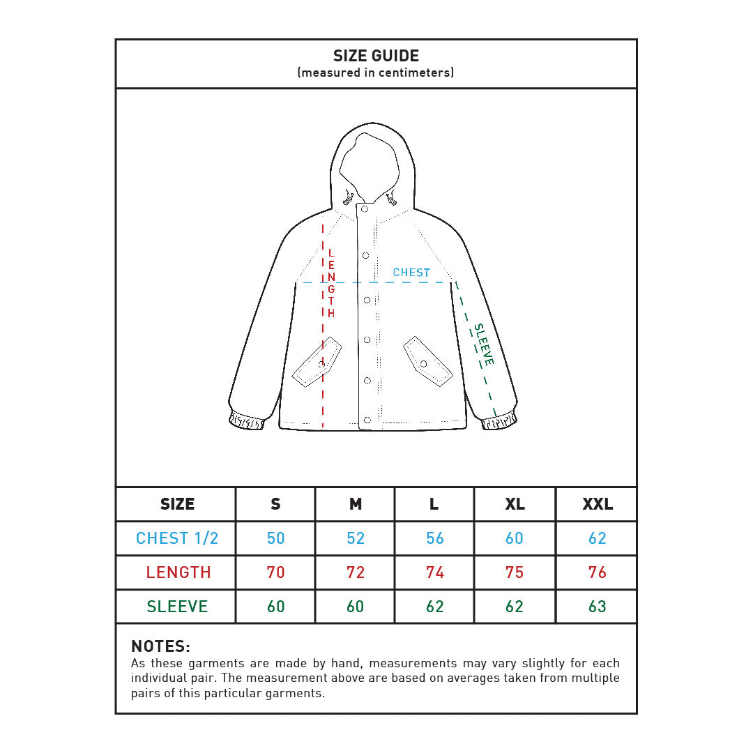 Selva Petrol Taslan Parka